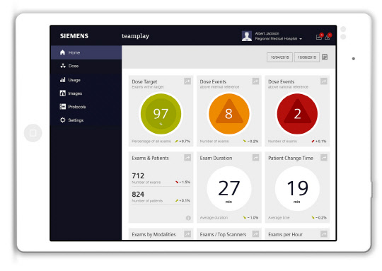 지멘스 헬시니어스의 클라우드 영상 분석 시스템 '팀플레이' 화면 모습. 지멘스 제공